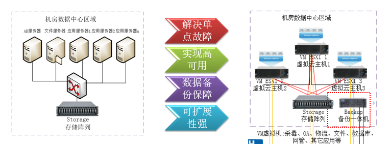 中国·8463永利皇宫(集团)有限公司-官方网站