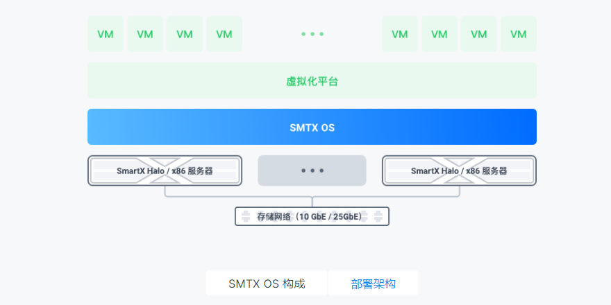 中国·8463永利皇宫(集团)有限公司-官方网站