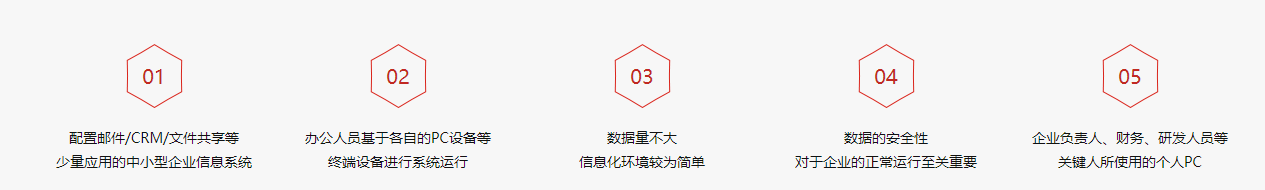 中国·8463永利皇宫(集团)有限公司-官方网站