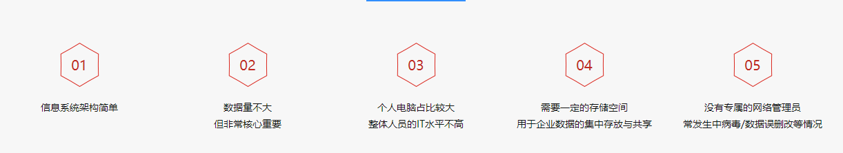 中国·8463永利皇宫(集团)有限公司-官方网站
