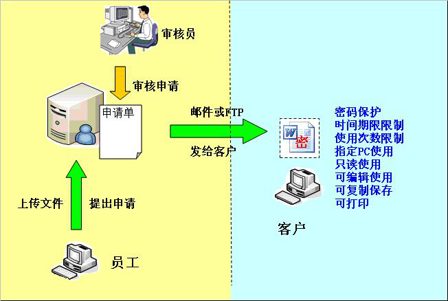 中国·8463永利皇宫(集团)有限公司-官方网站