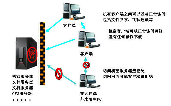 中国·8463永利皇宫(集团)有限公司-官方网站