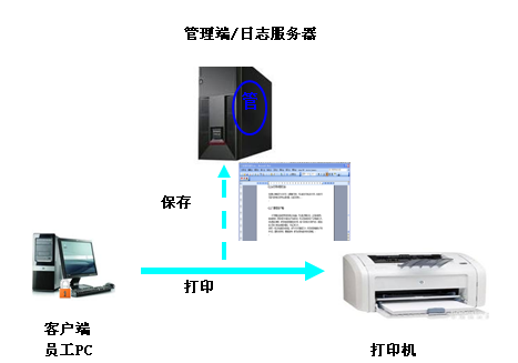 中国·8463永利皇宫(集团)有限公司-官方网站